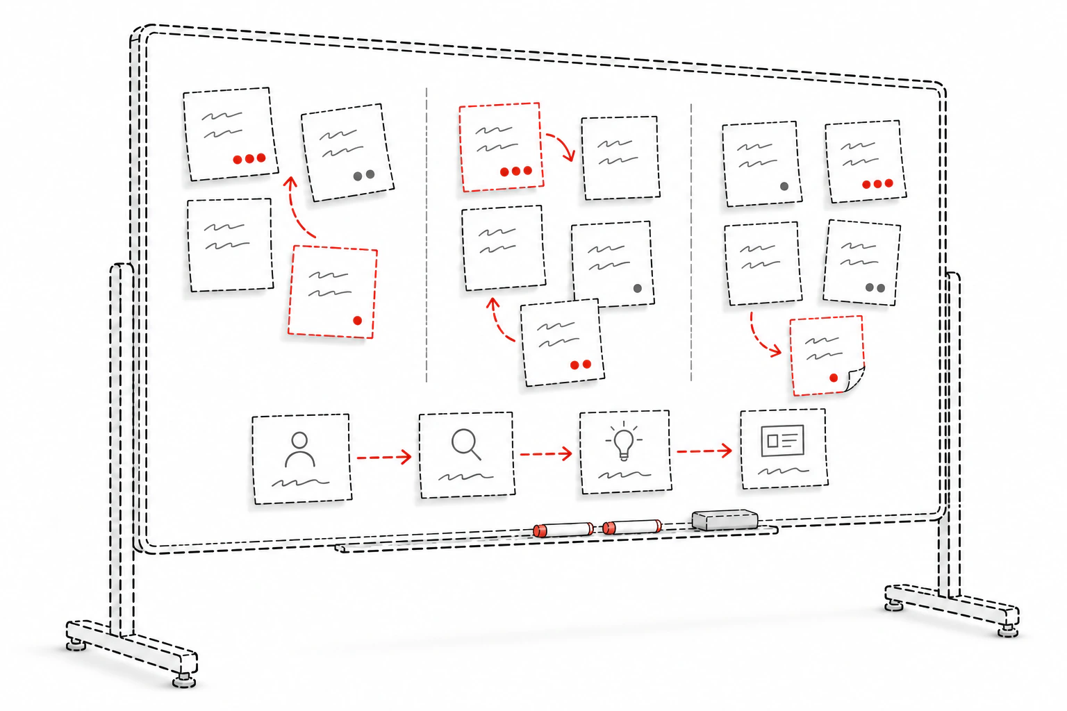 Dashed-line illustration of a workshop whiteboard with clustered sticky notes, voting dots and a sketched user journey.
