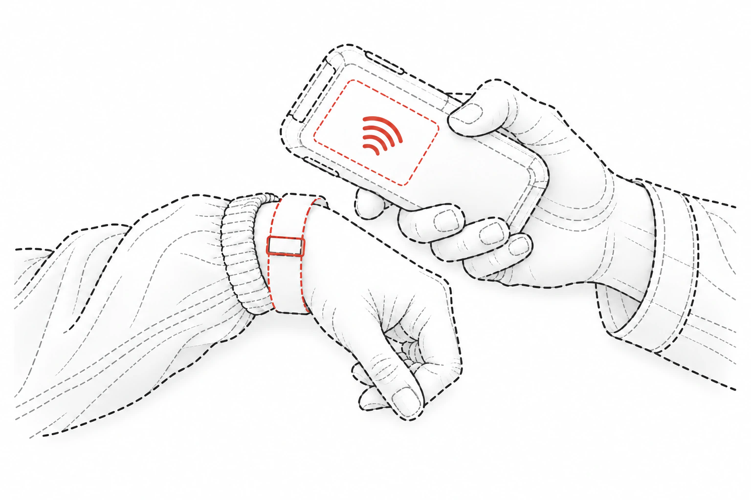 Dashed-line illustration of a contactless payment reader held near an RFID wristband